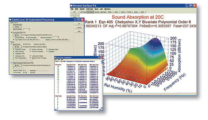 tcurve3d_graph2