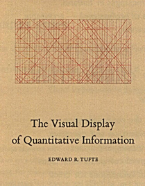 tufte83